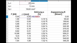 Arbeitsblatt Zugversuch 3LsgAufg2 [upl. by Malony695]