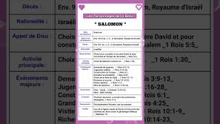 Les Personnages dans la BIBLE  SALOMON [upl. by Einnoc]