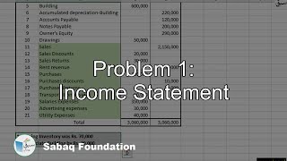 Problem 1 Income Statement Accounting Lecture  Sabaqpk [upl. by Ive]