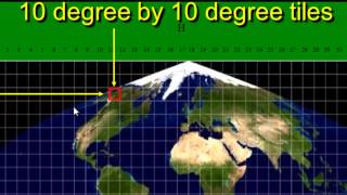 MODIS Sensor and MODIS Land Products [upl. by Aerdna270]