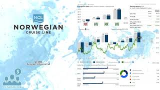 NCLH Norwegian Cruise Line Holdings Q3 2024 Earnings Conference Call [upl. by Dario]