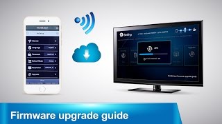 MiraScreen Firmware upgrade guide [upl. by Patrizia]