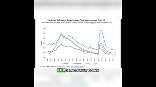 Ask Nancy Whats the Real Estate Forecast for 2024 realestate [upl. by Grof]