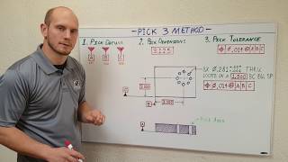 How to Apply GDampT Position Tolerance to a Circular Hole Pattern [upl. by Wan]