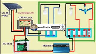 solar panel wairing DIAGRAM [upl. by Eiggep]