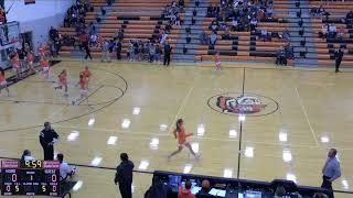 MobridgePollock High School vs Crow Creek High School Mens JV Basketball [upl. by Bast]