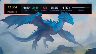 Top 100 Winter Wyvern [upl. by Paviour]