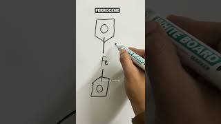 Structure of Ferrocene ferrocene organometalliccompounds [upl. by Wendie]