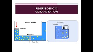 Reverse Osmosis and Ultrafiltration  Water Treatment  Engineering Chemistry [upl. by Einimod447]