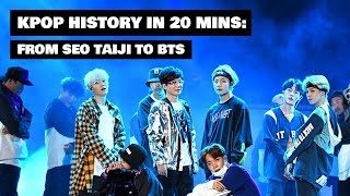 KPOP HISTORY in 20mins  From SeoTaiji to BTS [upl. by Ahsaya]