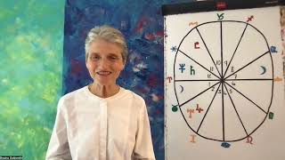 Aries 2024  2025 Annual Astrology Forecast  Exciting Year Ahead [upl. by Kristo]