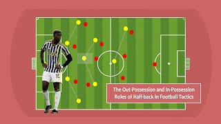 The OutPosition and InPosition Roles of the Halfback in Football  Football Index [upl. by Noma]