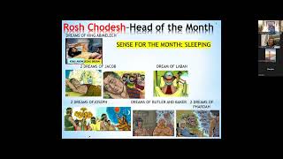 Rosh Chodesh Kislev 5784 Month of Faith and Trust Congregation Yeshua [upl. by Meirrak]