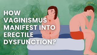 HOW VAGINISMUS MANIFEST INTO ERECTILE DYSFUNCTION IN MEN  Watch This [upl. by Philps]