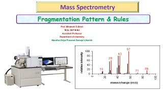 Mass Spectrometry Fragmentation Pattern amp RulesPartI [upl. by Brouwer]