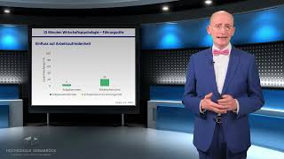 Effektivität klassischer Führungsstile 1 15 Minuten Wirtschaftspsychologie Prof Dr Kanning [upl. by Grath]