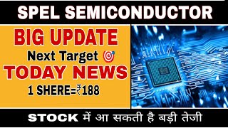 Spel Semiconductor latest news [upl. by Namra]