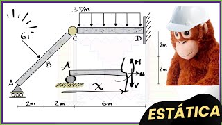 CÁLCULO DE DIAGRAMAS DE FUERZA CORTANTE Y MOMENTO FLECTOR EN PÓRTICOS PASO A PASO Y FÁCIL [upl. by Jacinthe973]