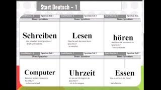 Deutsch 1 Sprechen A1 2018 [upl. by Anitnatsnok849]