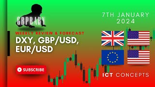 Weekly Forecast  DXY GBP EUR  Sunday 7th January 2024  Advanced ICT Concepts  FOREX [upl. by Anairuy611]