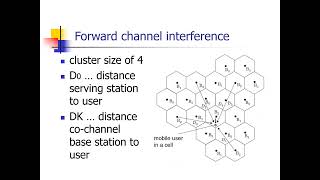 quotTDMA FDMA and CDMA Explained Multiple Access Techniques in Wireless Communicationquot [upl. by Yesrej872]