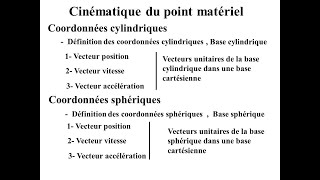 cinématique du point Coordonnées Cylindriques  Sphériques [upl. by Ayr]