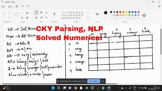 CKY for CFGs  NLP Example1 [upl. by Hnahk]