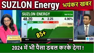 SUZLON Energy share for long term buy or not  Analysissuzlon energy latest newstarget 2025 [upl. by Neemsay]