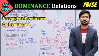 Dominance relationship  Incomplete dominance and Codominance  class 12 biology [upl. by Ludlew173]