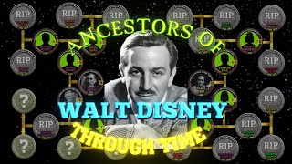 Ancestors of Walt Disney Through Time 17481901 [upl. by Fanny]