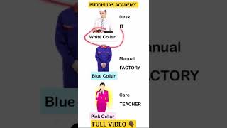 White Collar vs Blue Collar vs Pink Collar Jobs economy ias upsc shorts [upl. by Gerald324]