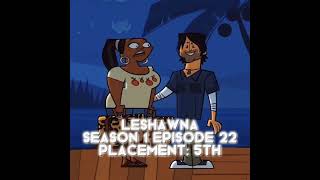 Screaming Gopher Eliminations Pt 2 tdi tdiedit totaldrama comedy entertainment edit funny [upl. by Smukler]