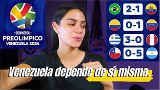 CLASIFICADOS y ELIMINADOS  Fecha 4 PREOLÍMPICO 2024  Resumen y análisis cortito y al pie [upl. by Colvert575]