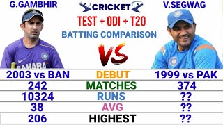 Virendar Sehwag vs Gautam Gambhir Batting Comparison in Test Odi amp T20 Cricket  Cricket Compare [upl. by Aneem190]