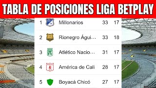 ✅ TABLA DE POSICIONES LIGA BETPLAY 2023  LIGA BETPLAY FECHA 18 [upl. by Hoag323]