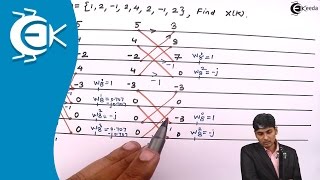 Problem on DITDecimation In Time Fast Fourier Transform FFT Flow Graph [upl. by Llehsim193]