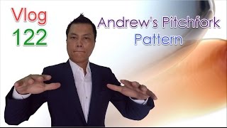 Công cụ Andrews Pitchfork  Andrews Pitchfork Pattern  Vlog  122 [upl. by Anahsal]