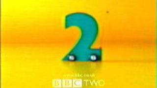 BBC2 Car ident  Closedown Saturday 7th April 2001 [upl. by Becka10]