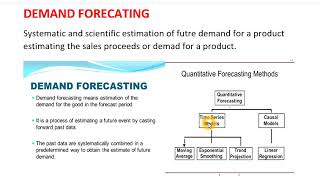 demand forecasting in hindi qualitative and quantitative forecasting in hindi [upl. by Schumer106]