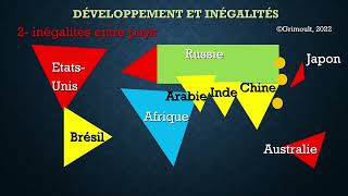 3min G04 développement inégalités [upl. by Hajar]