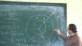 06sec 6 Smith Chart [upl. by Akoyn380]