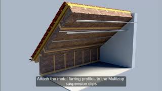 Insulation of a pitched roof from inside [upl. by Ayatan]