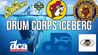 Breaking Down The Drum Corps Iceberg [upl. by Arekahs]