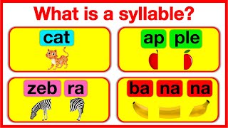 Whats a SYLLABLE 🤔  Syllable in English  7 types  Learn how to count syllables [upl. by Mloc]