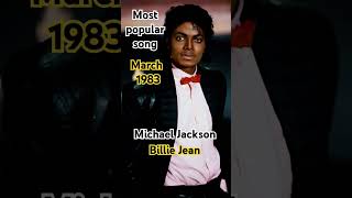 Most popular song 1983 Michael Jackson  Billie Jean michaeljackson billiejean 80s 80smusic [upl. by Medarda]