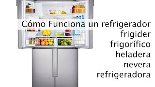 Cómo funciona el Refrigerador Nevera Frigider etc [upl. by Kwang480]