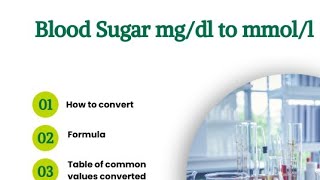 How to convert Mgdl Milligram per deciliter to MmolL Millimole per liter [upl. by Mannuela]