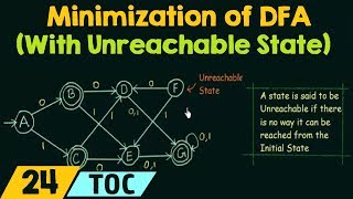 Minimization of DFA With Unreachable States [upl. by Helaina]