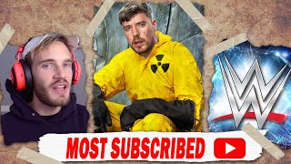 Top 10 Most Subscribed YouTube Channels In The World 2024 [upl. by Hibbs125]