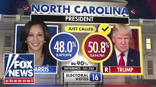 Trump to win North Carolina Fox News projects [upl. by Farica]